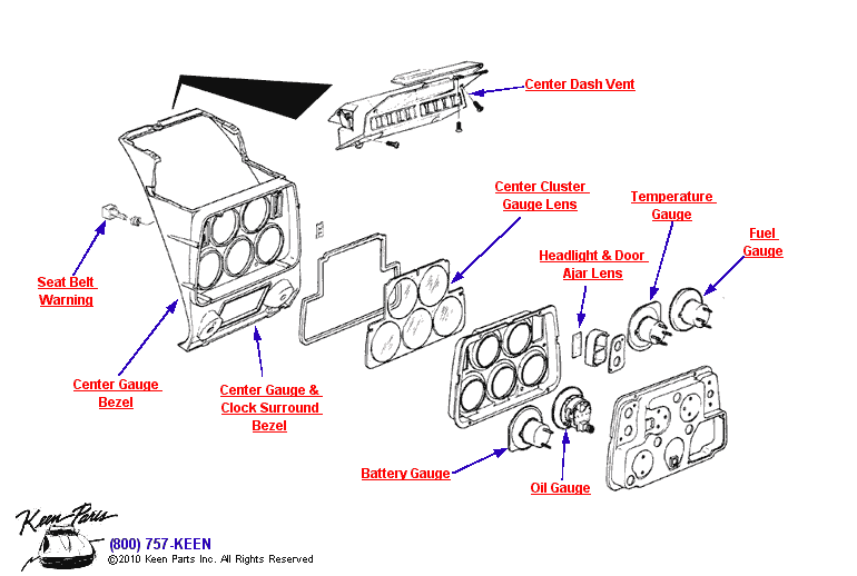 Center Instrument Cluster Diagram for a 1970 Corvette