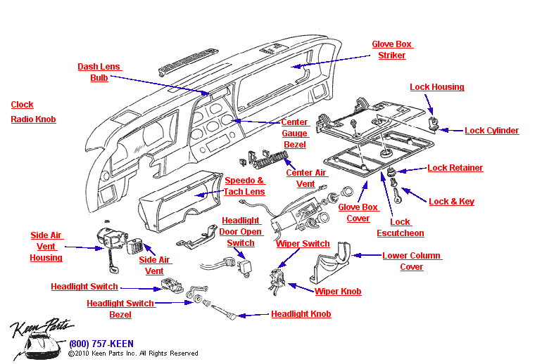 Instrument Panel Diagram for a 2023 Corvette