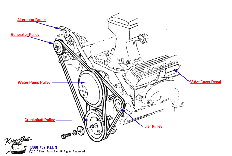 Valve Cover Decal Diagram for a 1962 Corvette