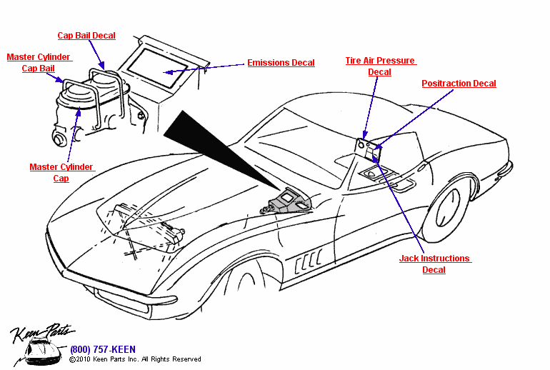 Emissions &amp; Tire Pressure Diagram for a 1968 Corvette