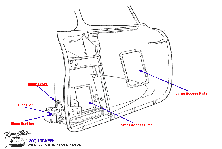 Access Panels Diagram for a 1959 Corvette