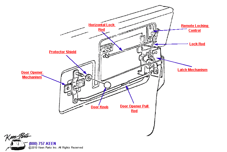 Door Lock Controls Diagram for a 1999 Corvette