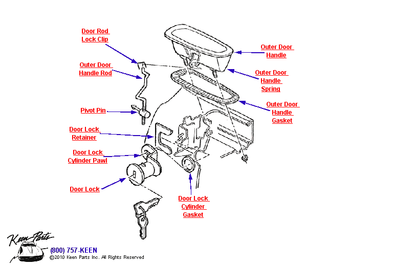 Outer Door Handle Diagram for a 1973 Corvette