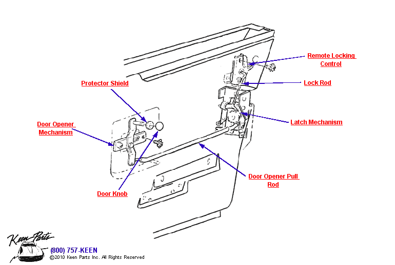 Door Locking Controls Diagram for a 1958 Corvette