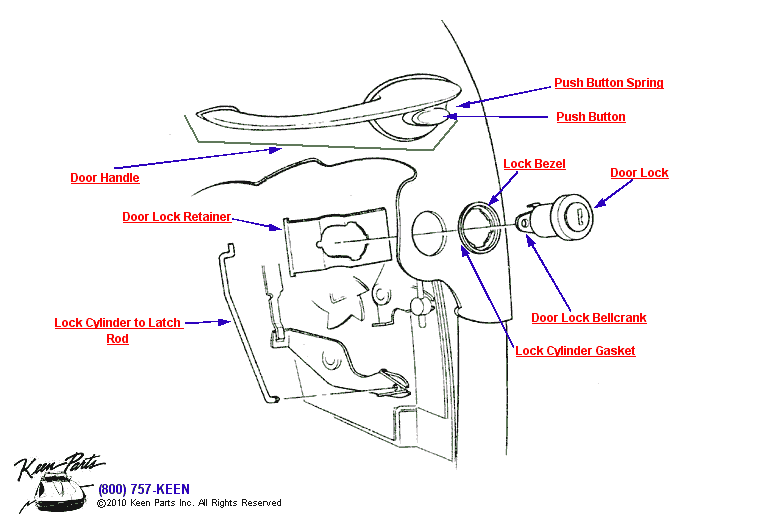 Outside Door Handle &amp; Lock Diagram for a C3 Corvette