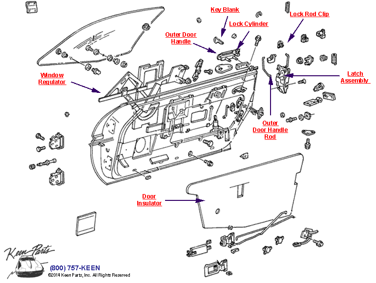 Door Mechanics Diagram for a 1984 Corvette
