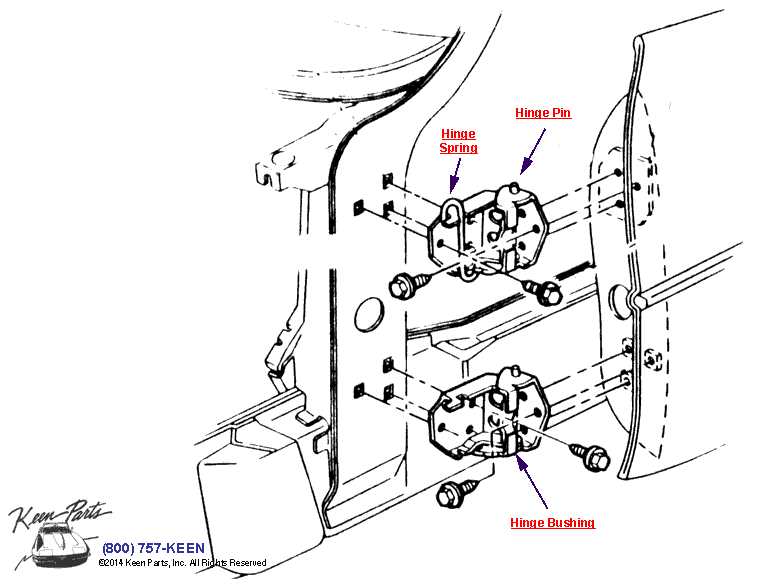 Door Hinges Diagram for a 1992 Corvette
