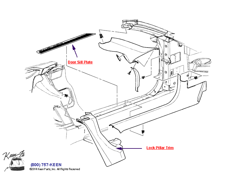 Door Sills Diagram for a 1987 Corvette