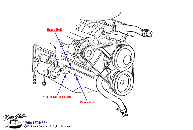 Starter Diagram for a C3 Corvette