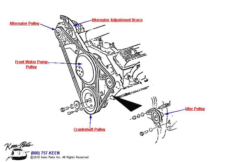 Pulleys Diagram for a 2000 Corvette