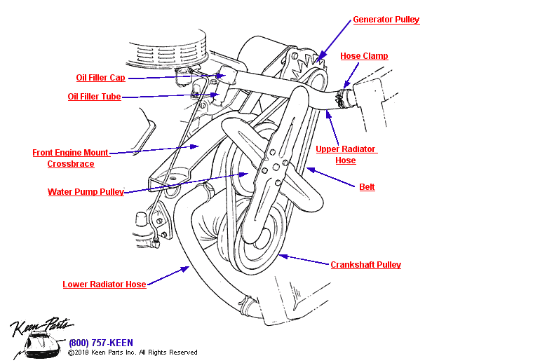 Pulleys &amp; Oil Filler Diagram for a C4 Corvette