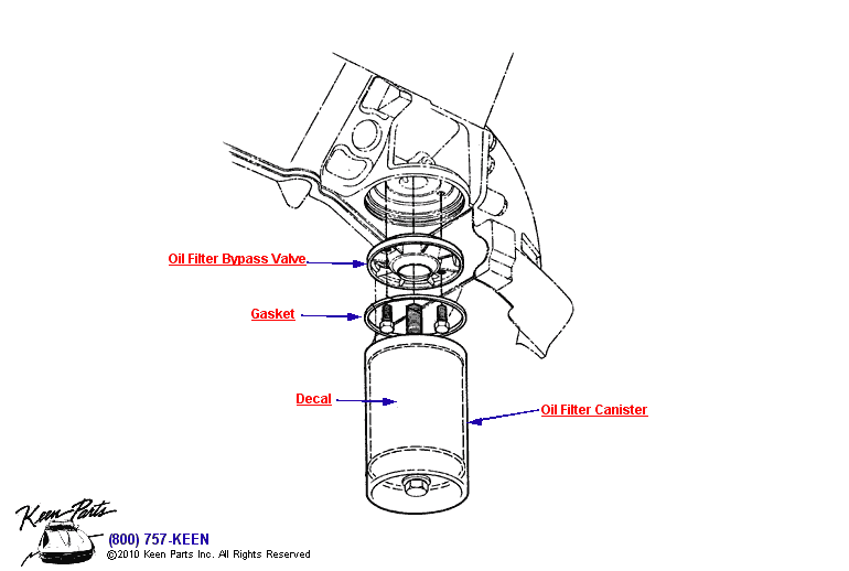 Oil Filter Diagram for a C2 Corvette