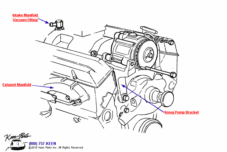 Pump Mounting &amp; Vacuum Fitting Diagram for a 1979 Corvette