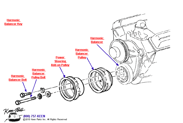 Harmonic Balancer Diagram for a C3 Corvette