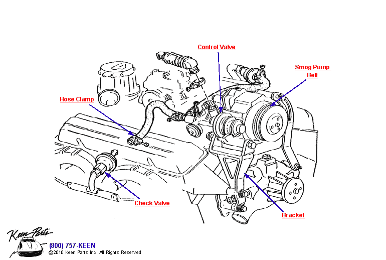 AIR System Diagram for a C3 Corvette