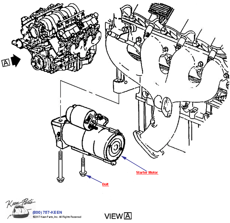 Starter Motor Mounting Diagram for a 1999 Corvette