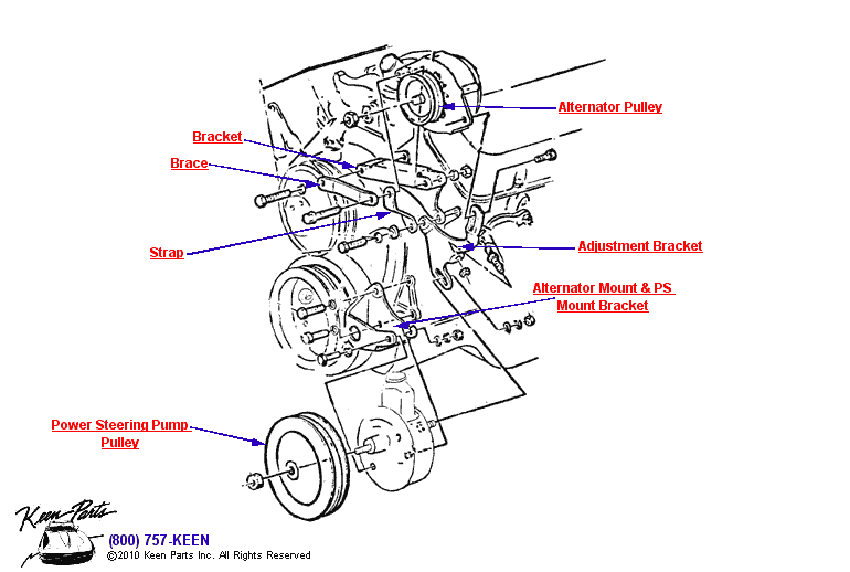 Big Block Pulleys &amp; Brackets Diagram for a 1969 Corvette