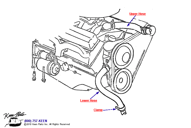 Radiator Hoses Diagram for a 2003 Corvette