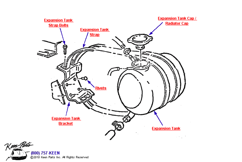 Expansion Tank Diagram for a 2021 Corvette