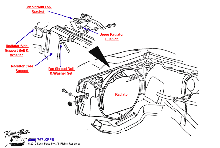 Radiator Support Diagram for All Corvette Years