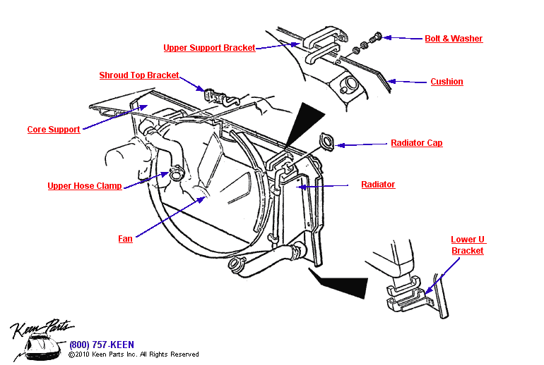 Fan Shrouds Diagram for a 1967 Corvette