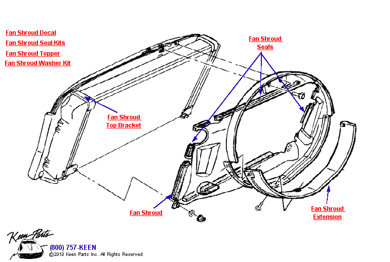 Fan Shrouds with Copper Radiator Diagram for a 1996 Corvette