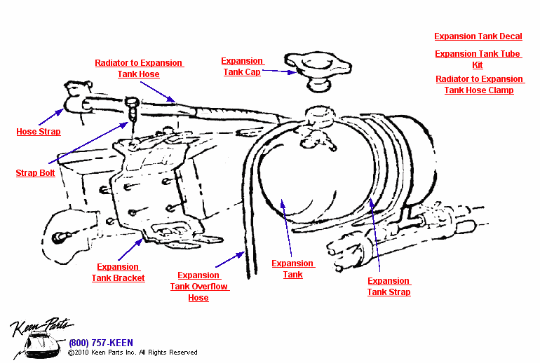 Expansion Tank Diagram for a C4 Corvette