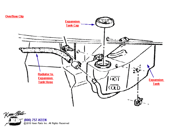 Expansion Tank Diagram for a 2005 Corvette