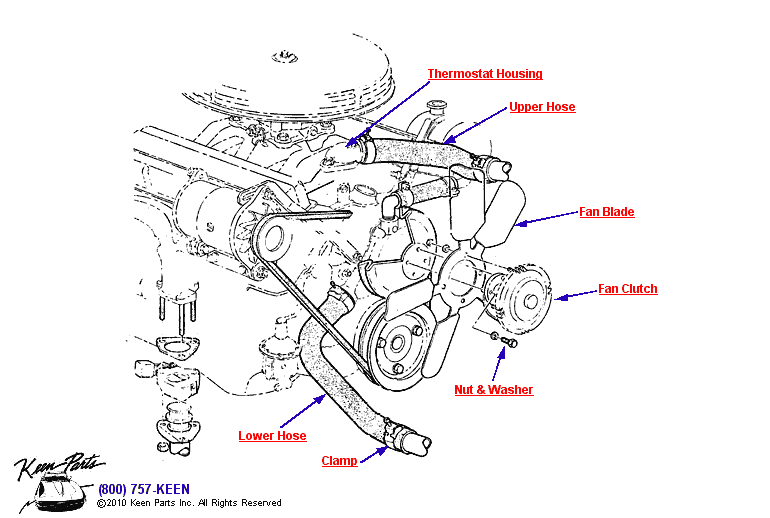 Radiator Hoses &amp; Fan Diagram for a 1961 Corvette