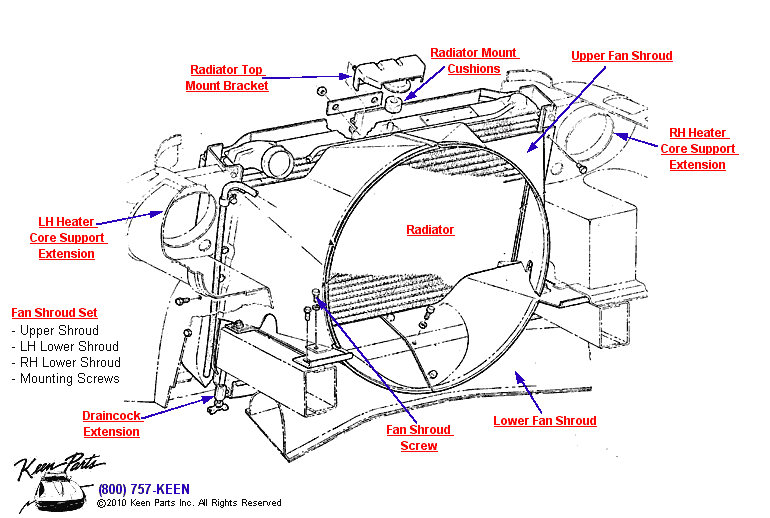 Radiator &amp; Fan Shrouds Diagram for a 2019 Corvette