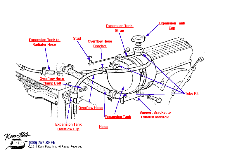 Expansion Tank Diagram for a 1967 Corvette