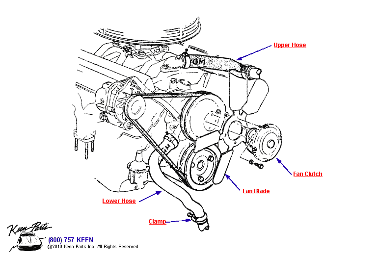Radiator Hoses &amp; Fan Diagram for a C2 Corvette