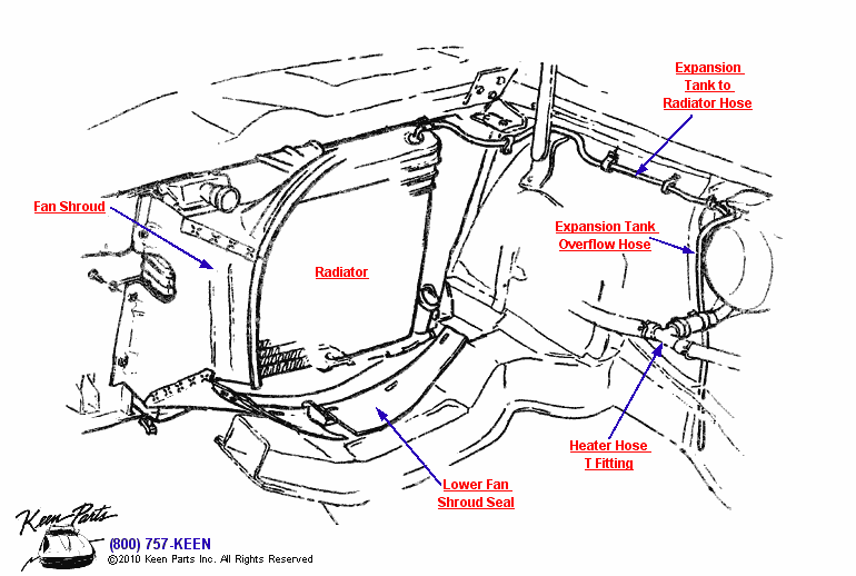 Radiator, Hoses &amp; Shroud Diagram for a 2000 Corvette