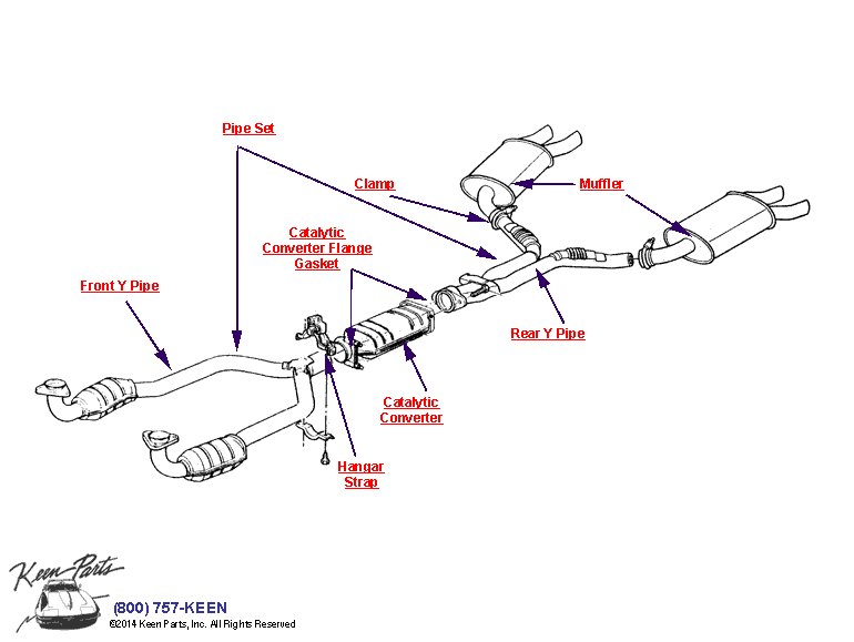 Exhaust System Diagram for a 1985 Corvette