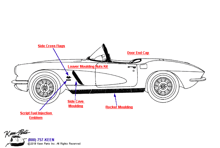 Side Mouldings Diagram for a 1971 Corvette