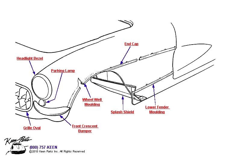 Wheel Well &amp; Fender Mouldings Diagram for a C1 Corvette