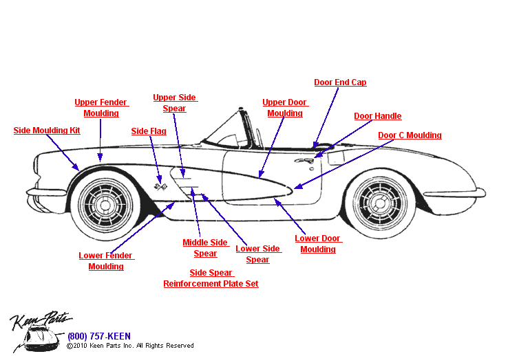 Side Mouldings Diagram for a 2014 Corvette