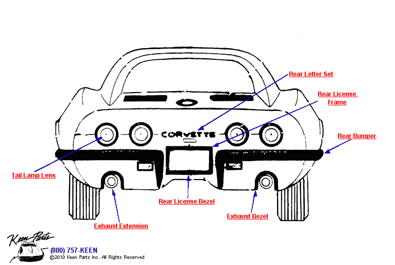 Rear Mouldings Diagram for a C2 Corvette