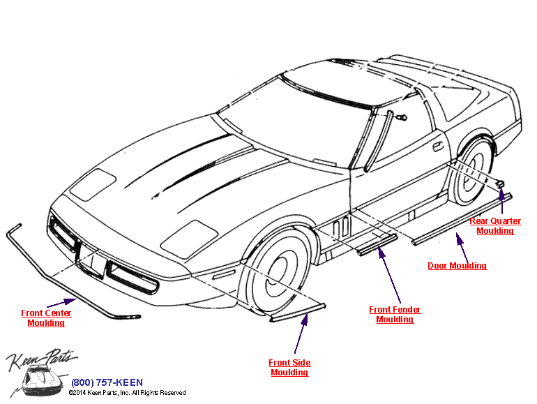 Body Mouldings Diagram for a 1987 Corvette