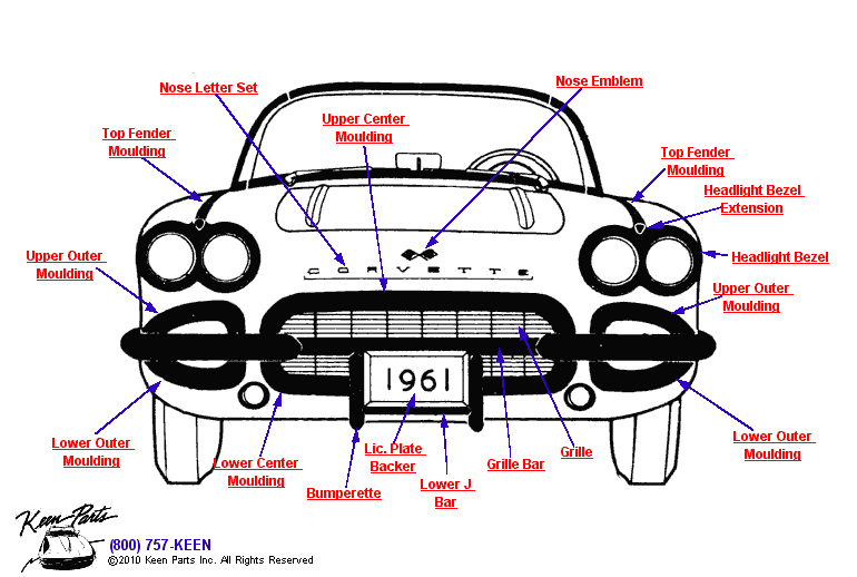 Front Emblems Diagram for a 2022 Corvette