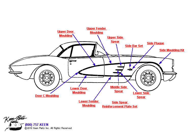 Side Mouldings Diagram for a 1960 Corvette