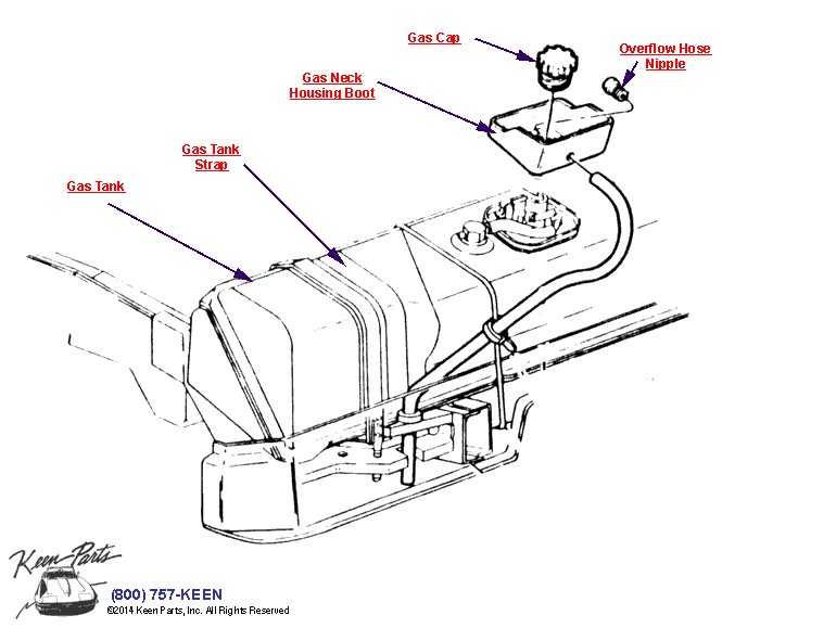 Gas Tank Diagram for a 2000 Corvette