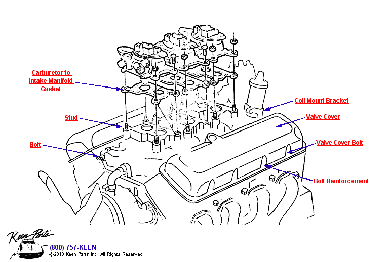 Tri Power Carburetor Diagram for a 1963 Corvette