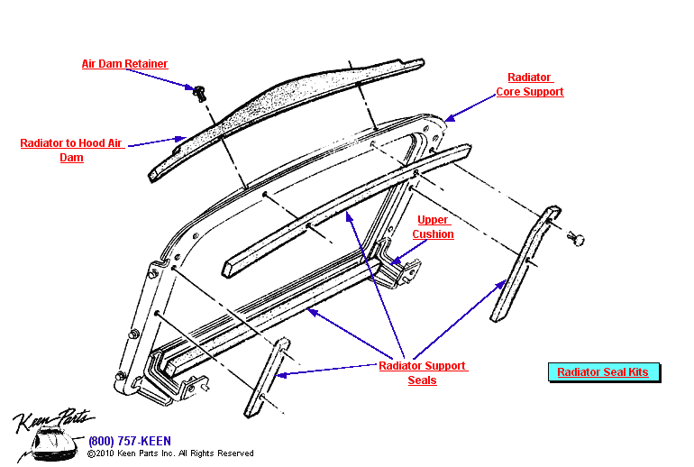 Radiator Seals Diagram for a 1982 Corvette