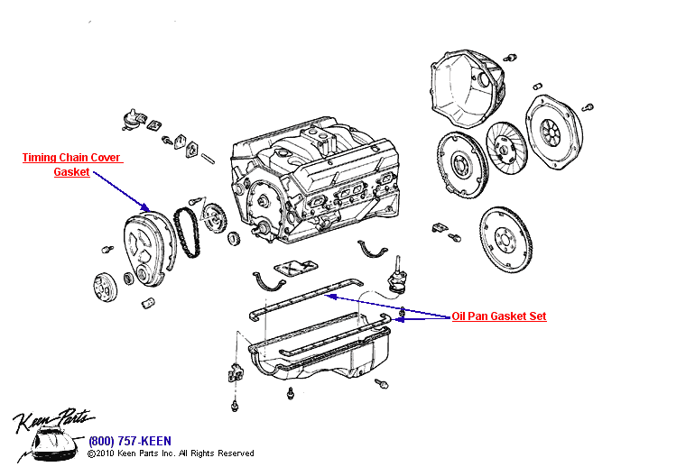 Engine Gaskets Diagram for a 1970 Corvette