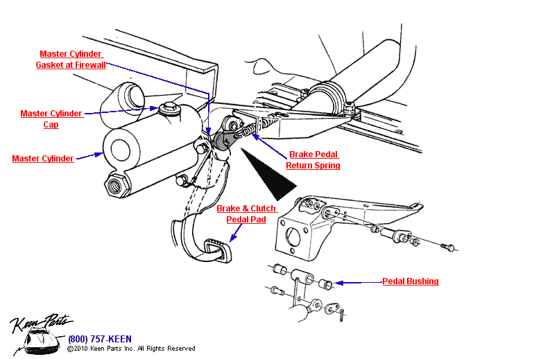 Main Cylinder &amp; Pedal Diagram for a C1 Corvette