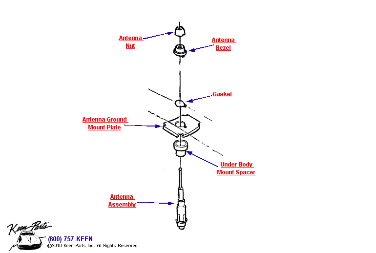 Antenna Diagram for a 1968 Corvette