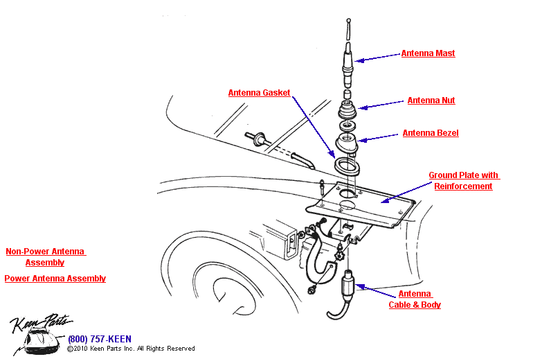 Antenna Diagram for a 1970 Corvette