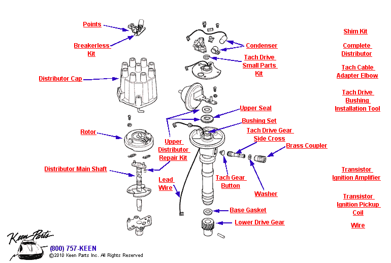 Ignition Distributor Diagram for a 1964 Corvette