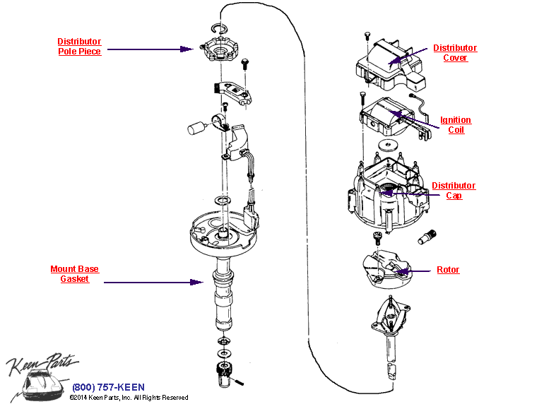 Ignition Distributor Diagram for a 1988 Corvette